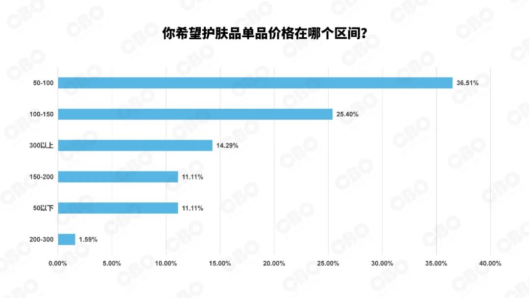 文托拉：國米是意甲最強的隊伍 勞塔羅現(xiàn)在不在最佳狀態(tài)