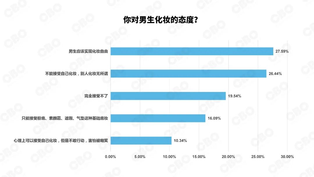 澳门皇冠app 244講解