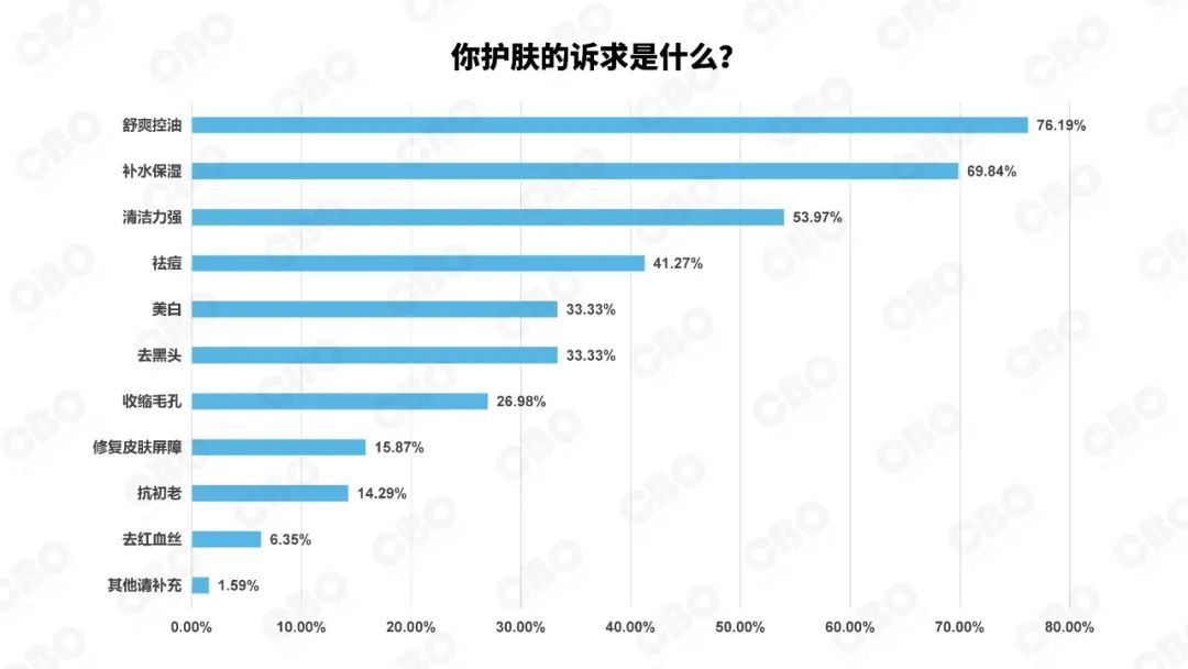 范戴克：富勒姆在對陣阿森納時展示了自己，我們必須非常努力