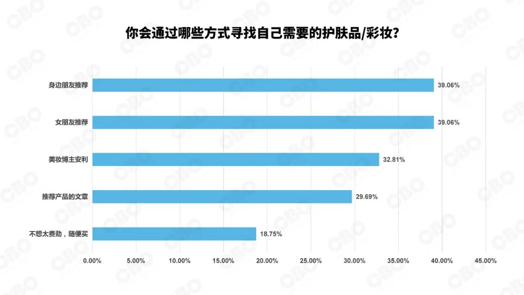 馬布里：當年詹姆斯不尊重我的品牌，我也失去了對他所有尊重