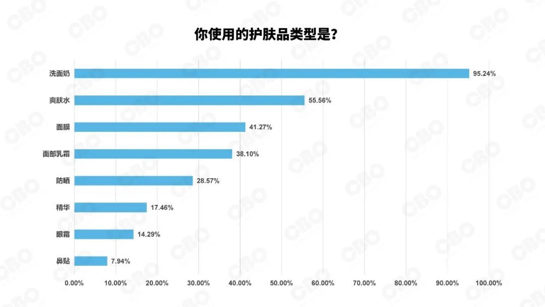 巴薩時(shí)隔17年再次輸?shù)裟甓任骷资展賾?zhàn)，上次是輸給皇馬