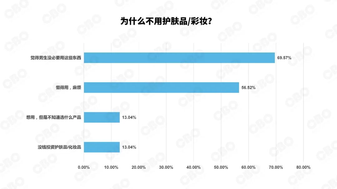 球報(bào)：巴薩有意簽下21歲本菲卡左后衛(wèi)阿爾瓦羅-卡雷拉斯