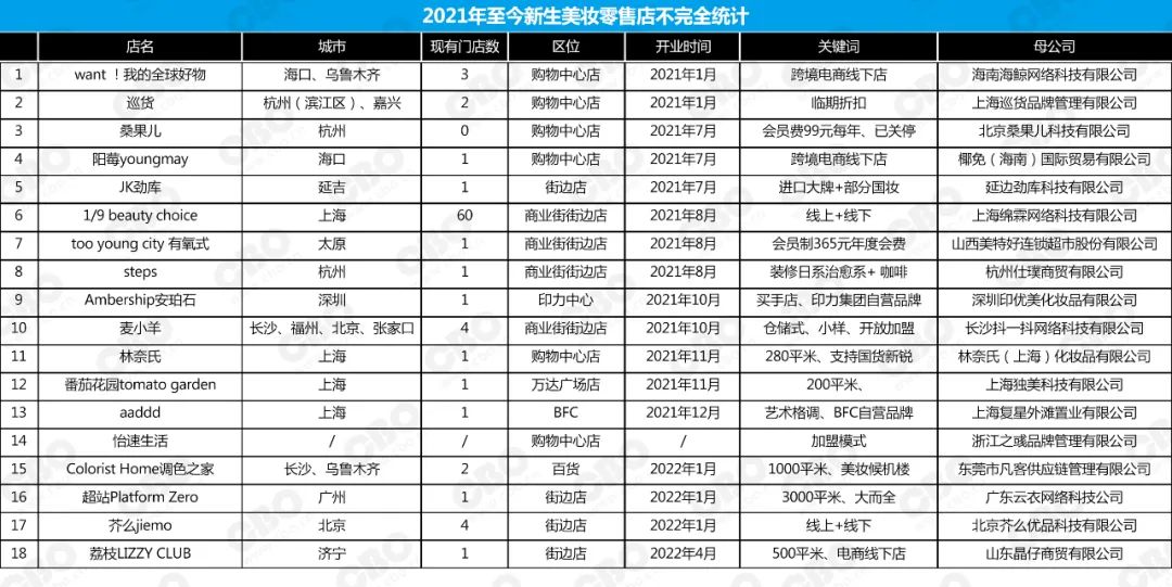 122人身價(jià)達(dá)5000萬：巴薩、利物浦各10人，埃斯特旺成歐洲外獨(dú)苗