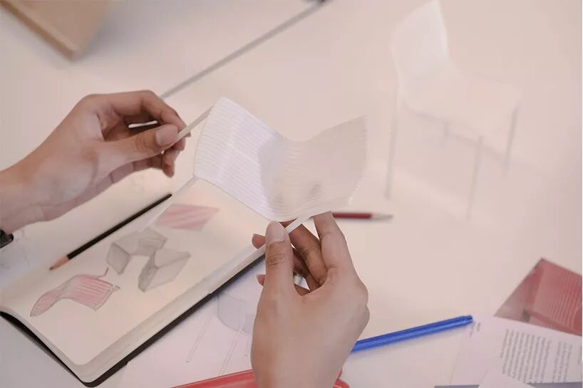 产品设计作品集的逻辑的图30