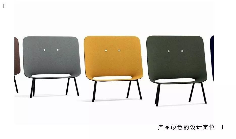 产品设计作品集的逻辑的图12