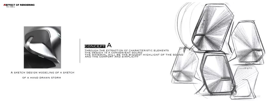 产品设计作品集的逻辑的图18