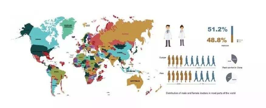 产品设计作品集的逻辑的图7