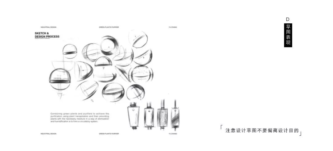 产品设计作品集的逻辑的图19