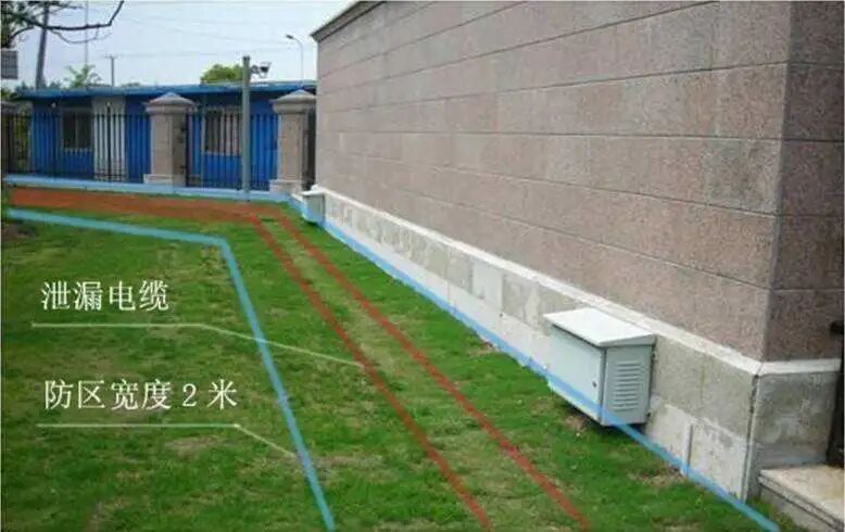 最常用的8种周界防范系统，你用过几个？(图6)