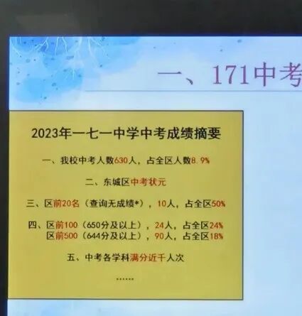 2024年大興區(qū)中考分?jǐn)?shù)線_北京大興2020年中考分?jǐn)?shù)線_2021中考大興區(qū)分?jǐn)?shù)線