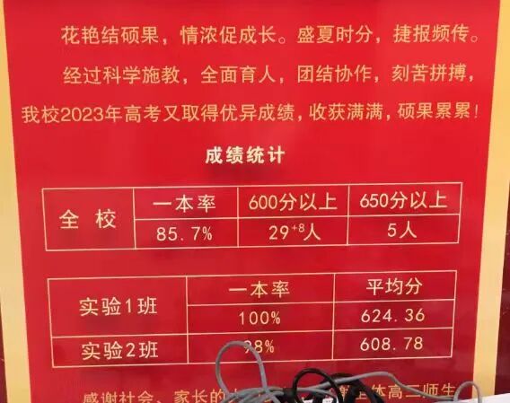 2023年北大附中香山學(xué)校錄取分?jǐn)?shù)線_北大附中香山分校排名_北大附中香山中學(xué)