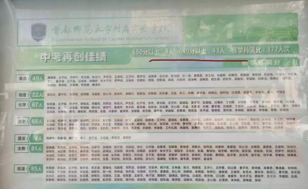 2024年大興區(qū)中考分?jǐn)?shù)線_北京大興2020年中考分?jǐn)?shù)線_2021中考大興區(qū)分?jǐn)?shù)線