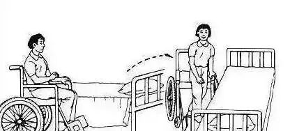 医用病床怎么移动图解康复指导 ｜ 偏瘫患者床椅间转移方法（附视频教学），快收藏！_https://www.jmylbn.com_新闻资讯_第3张