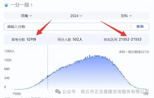 2024年信陽師范大學錄取分數線(2024各省份錄取分數線及位次排名)_信陽師范學院河南錄取位次_信陽師范學院錄取排名
