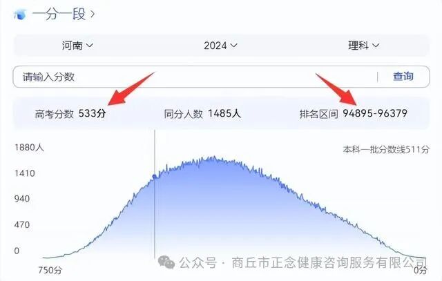 2024年信陽師范大學錄取分數線(2024各省份錄取分數線及位次排名)_信陽師范學院河南錄取位次_信陽師范學院錄取排名