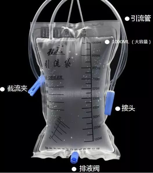 为什么要引流尿袋留置尿管护理必须掌握的操作要点——高清动图操作教学_https://www.jmylbn.com_新闻资讯_第3张