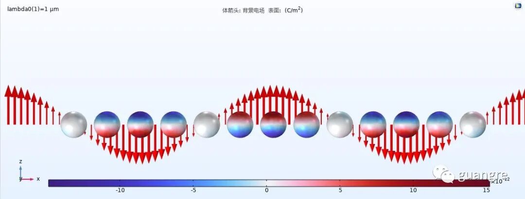 11，comsol求解諧振子方程的圖2