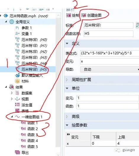 1，comsol仿真厄米特高斯光束的图7