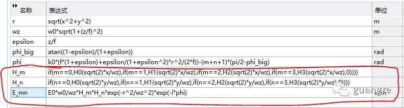1，comsol仿真厄米特高斯光束的图8