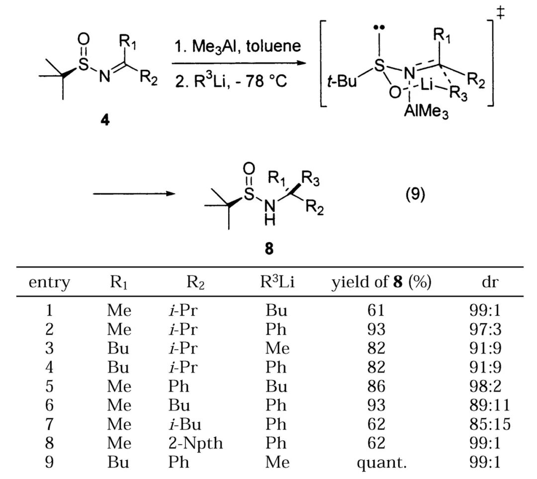 手性叔丁基亚磺酰胺的那些事（二） 第7张