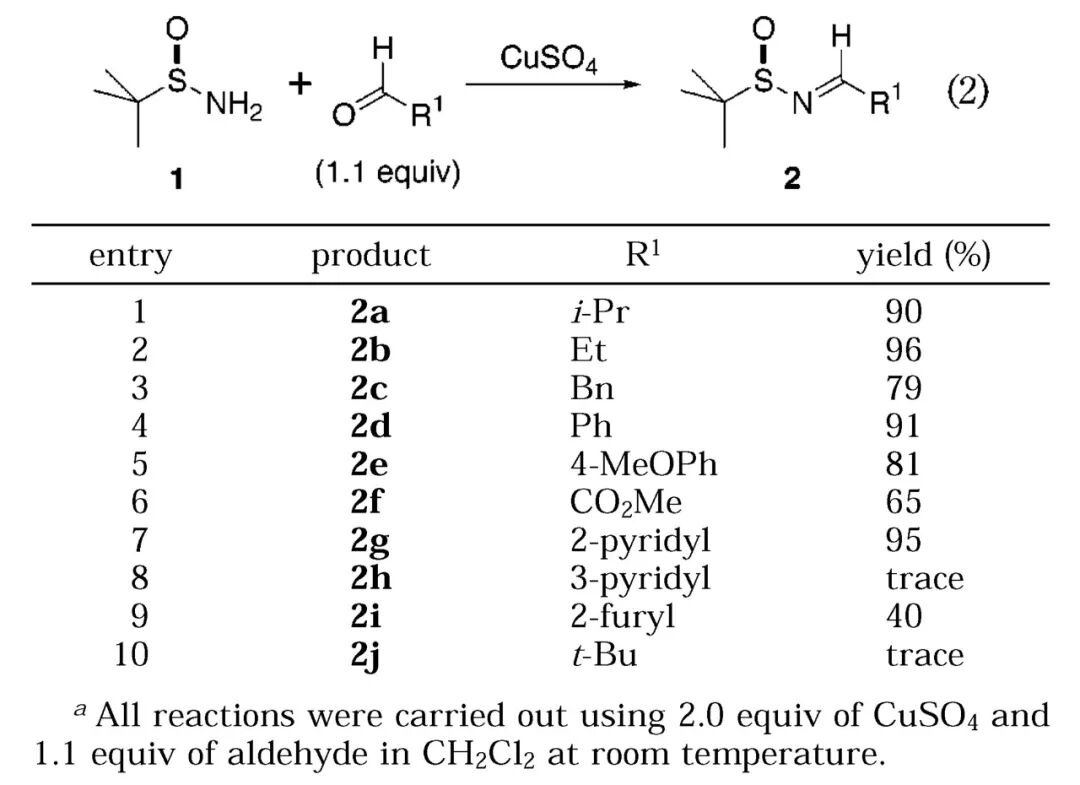 手性叔丁基亚磺酰胺的那些事（三） 第4张