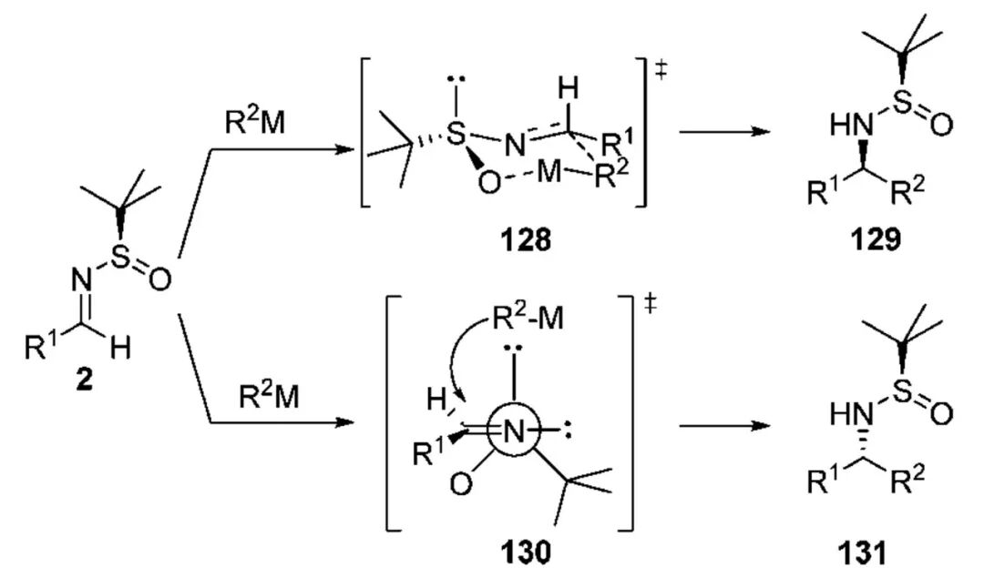 手性叔丁基亚磺酰胺的那些事（三） 第10张