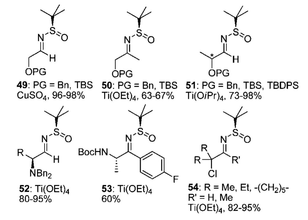 手性叔丁基亚磺酰胺的那些事（三） 第8张