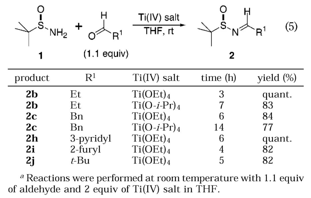 手性叔丁基亚磺酰胺的那些事（三） 第6张