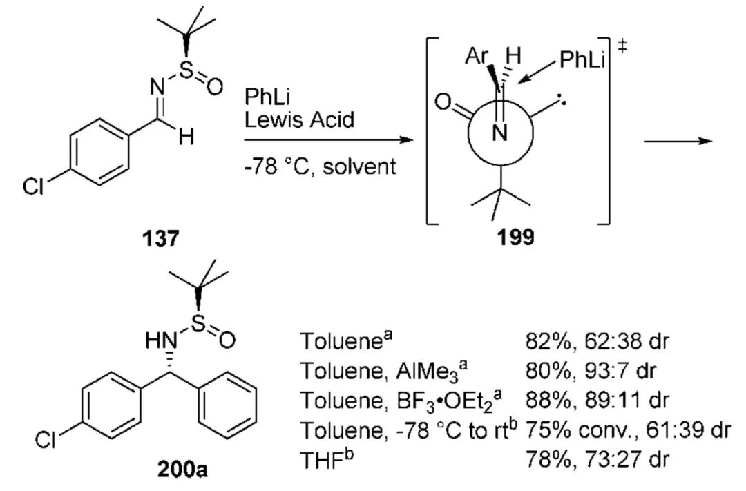手性叔丁基亚磺酰胺的那些事（三） 第11张