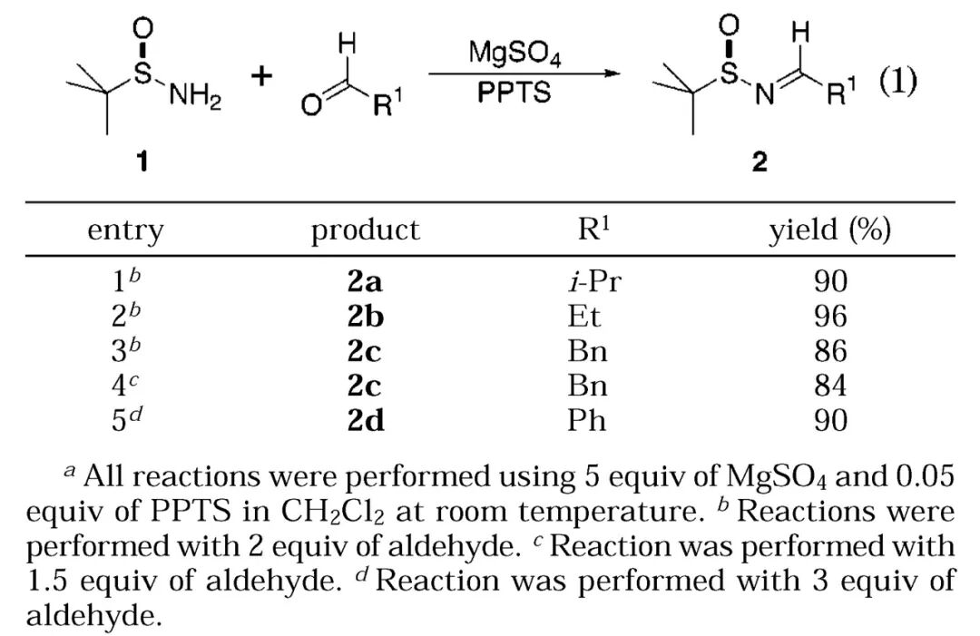 手性叔丁基亚磺酰胺的那些事（三） 第3张