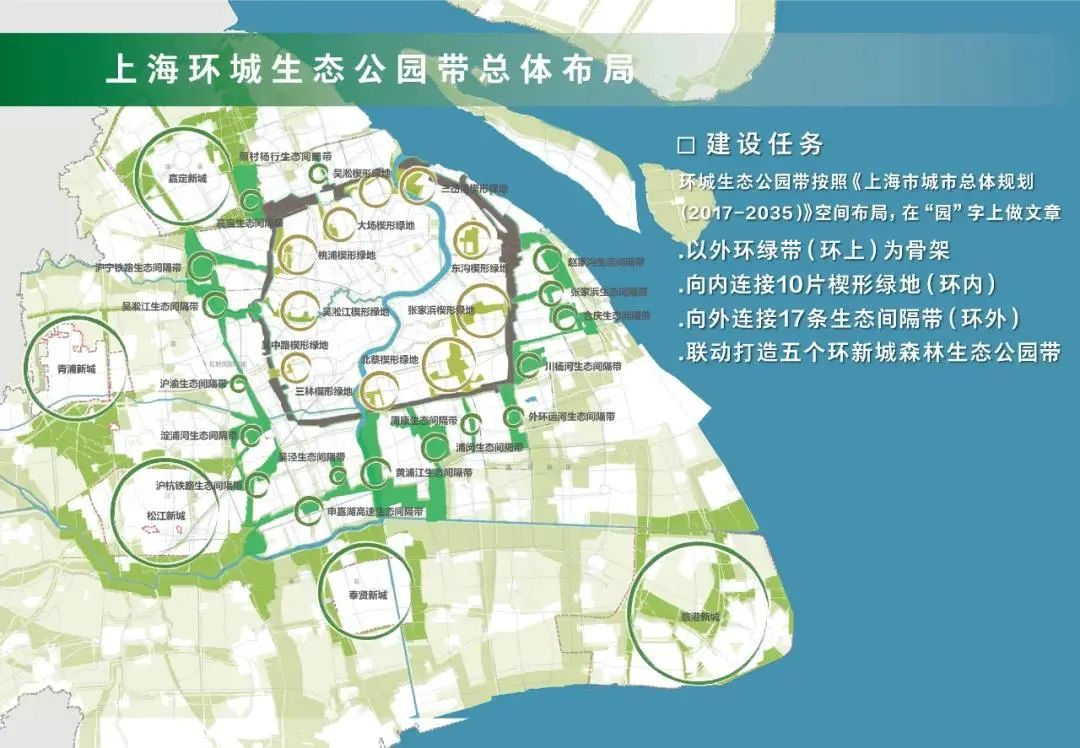 东胜区三台基景区规划图片