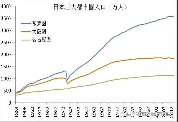 从茅台看房价,房价还会涨吗?房子还能买吗?楼市冰点真的来了?那只