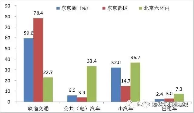 从茅台看房价,房价还会涨吗?房子还能买吗?楼市冰点真的来了?那只