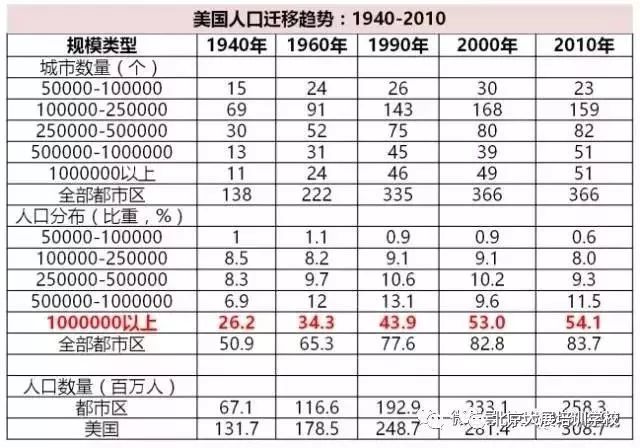 从茅台看房价,房价还会涨吗?房子还能买吗?楼市冰点真的来了?那只