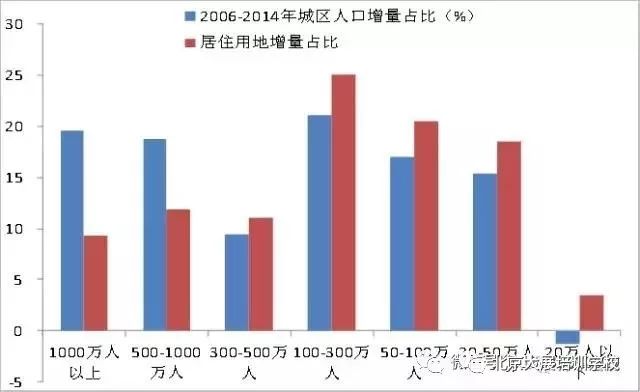 从茅台看房价,房价还会涨吗?房子还能买吗?楼市冰点真的来了?那只