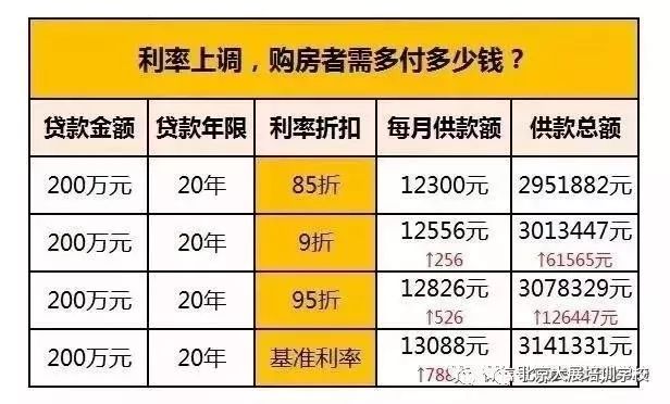 从茅台看房价,房价还会涨吗?房子还能买吗?楼市冰点真的来了?那只