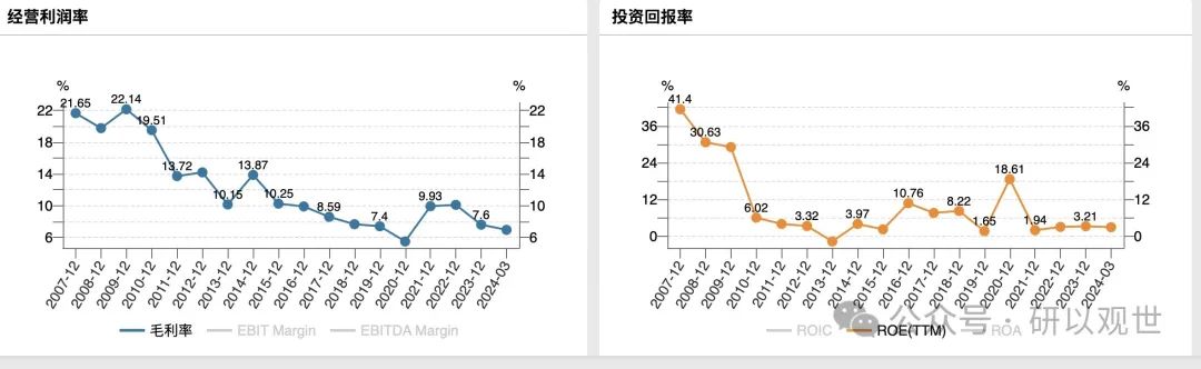 2024年06月26日 英唐智控股票