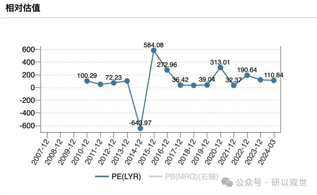 2024年06月26日 英唐智控股票