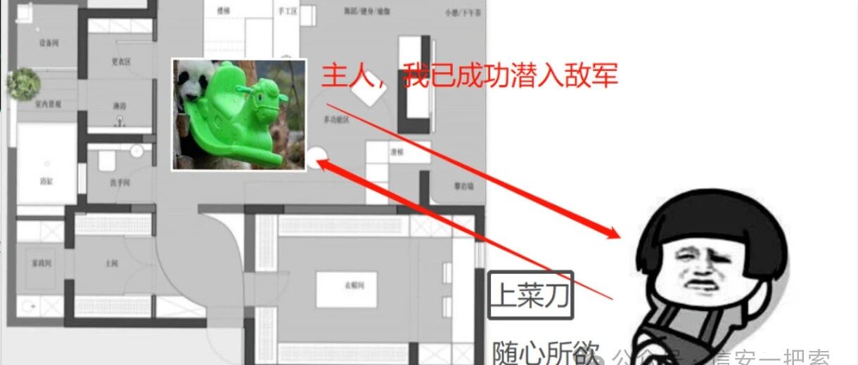 Example Image