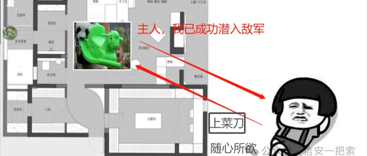 Example Image