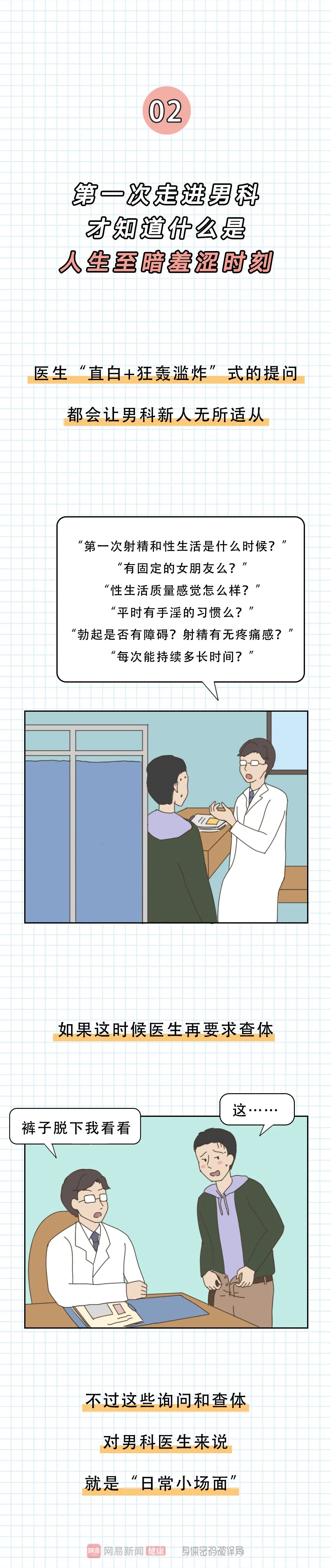 去男科就诊,玩的就是脸红心跳!-微信头条网 去男科就诊,玩的就是脸红心跳!