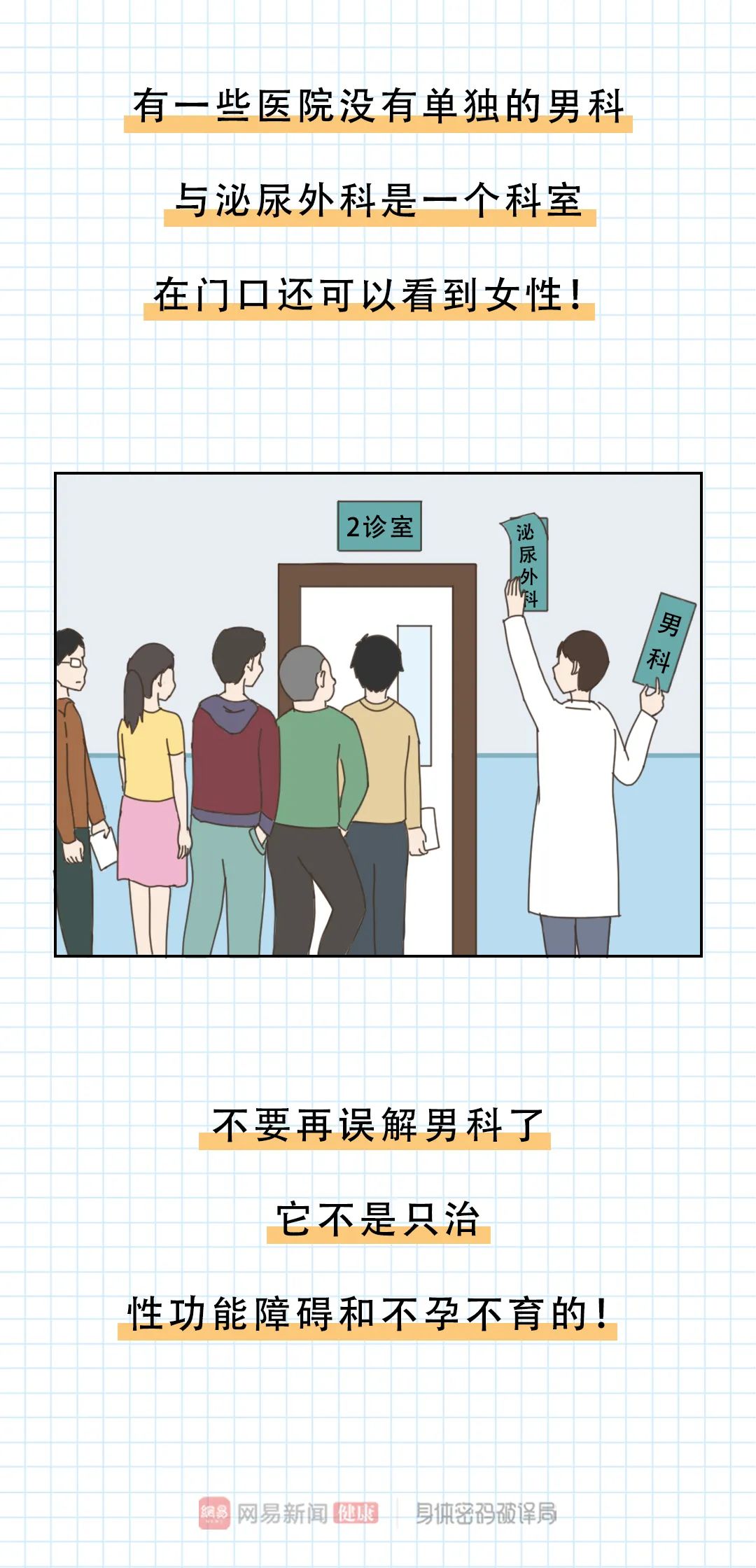 去男科就诊,玩的就是脸红心跳!-微信头条网 去男科就诊,玩的就是脸红心跳!