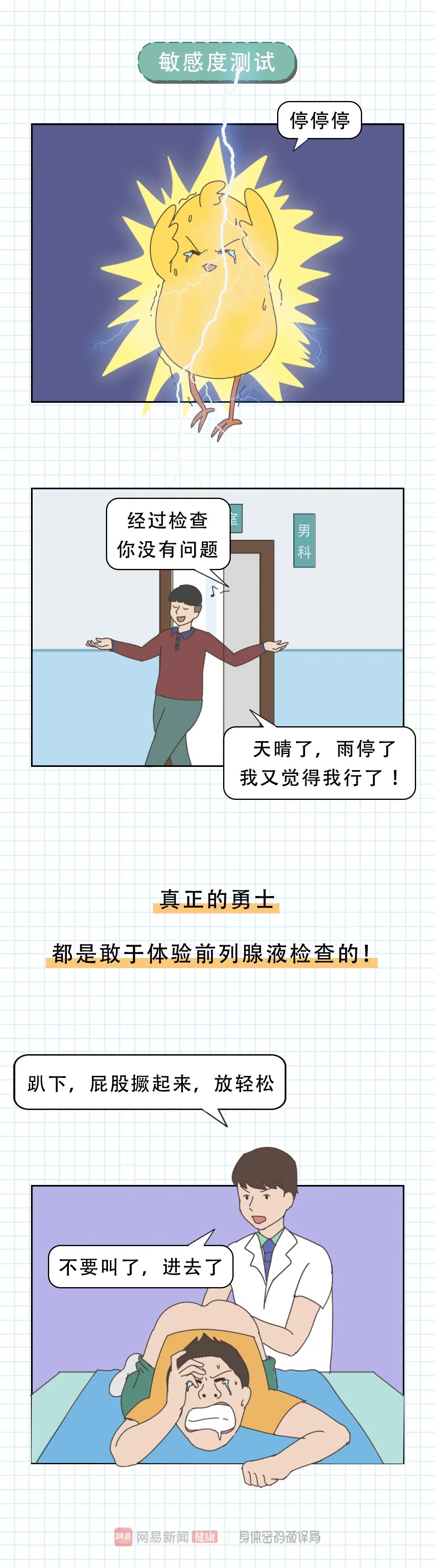 去男科就诊,玩的就是脸红心跳!-微信头条网 去男科就诊,玩的就是脸红心跳!
