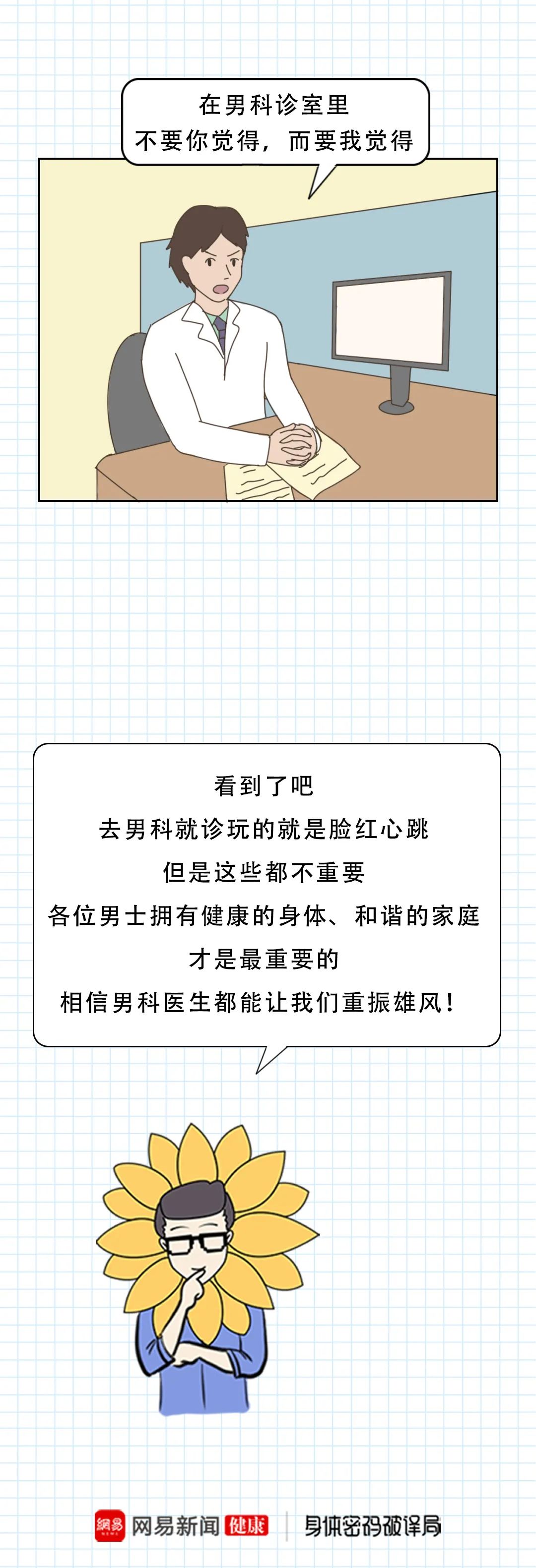 去男科就诊,玩的就是脸红心跳!-微信头条网 去男科就诊,玩的就是脸红心跳!