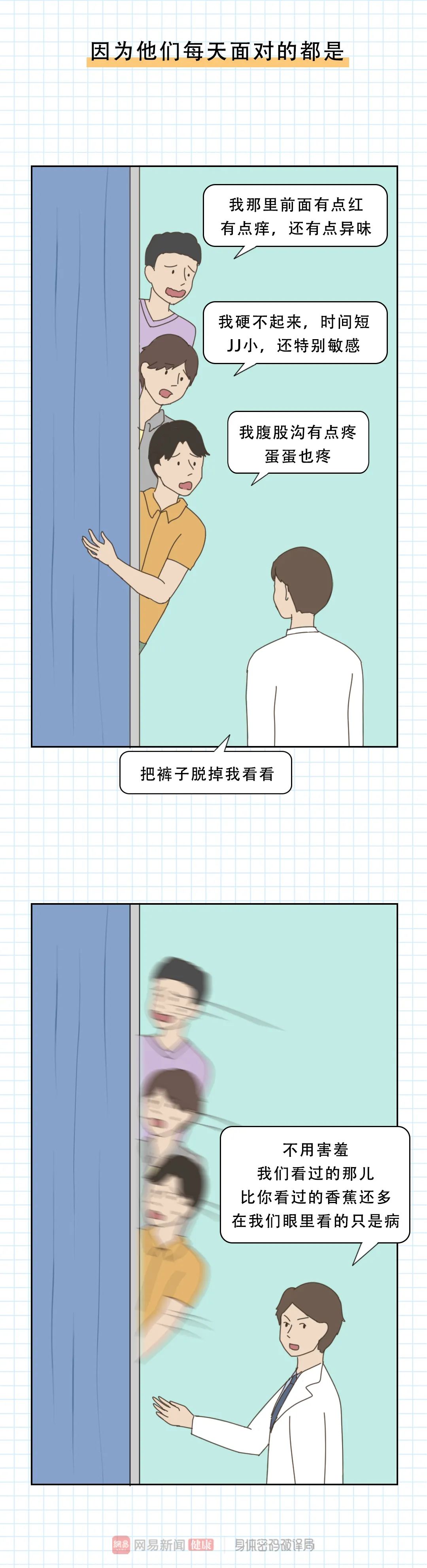 去男科就诊,玩的就是脸红心跳!-微信头条网 去男科就诊,玩的就是脸红心跳!
