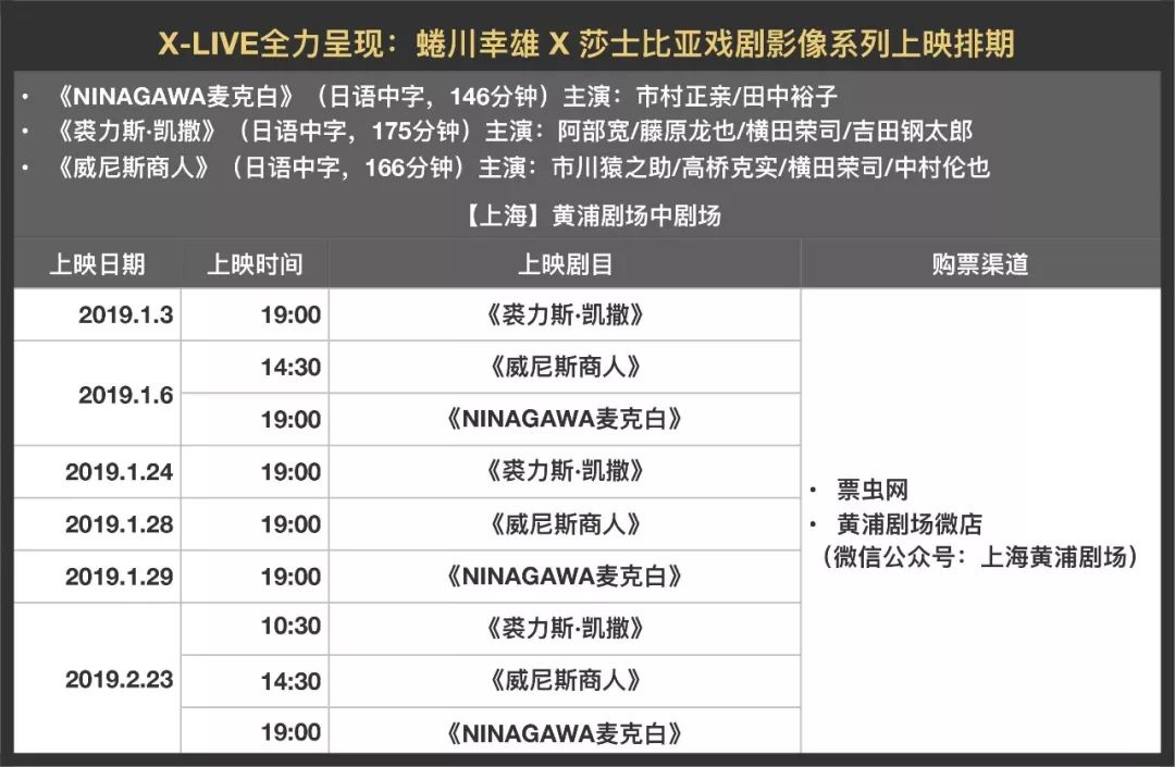 原来还可以这样看蜷川幸雄的莎剧 幕间戏剧 微信公众号文章阅读 Wemp