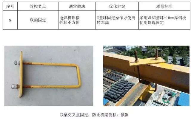 18个悬挑脚手架节点做法，实用总结！的图21