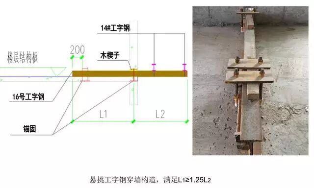 18个悬挑脚手架节点做法，实用总结！的图29