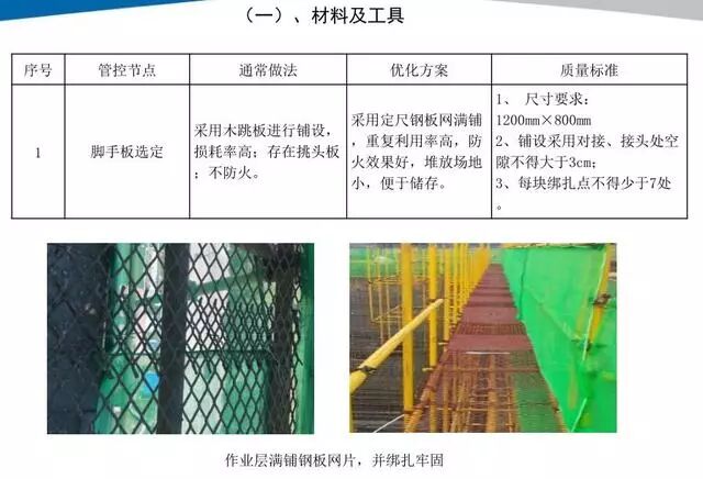 18个悬挑脚手架节点做法，实用总结！的图7