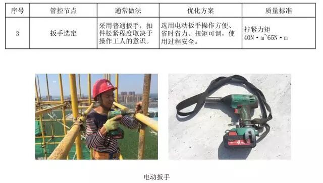 18个悬挑脚手架节点做法，实用总结！的图10
